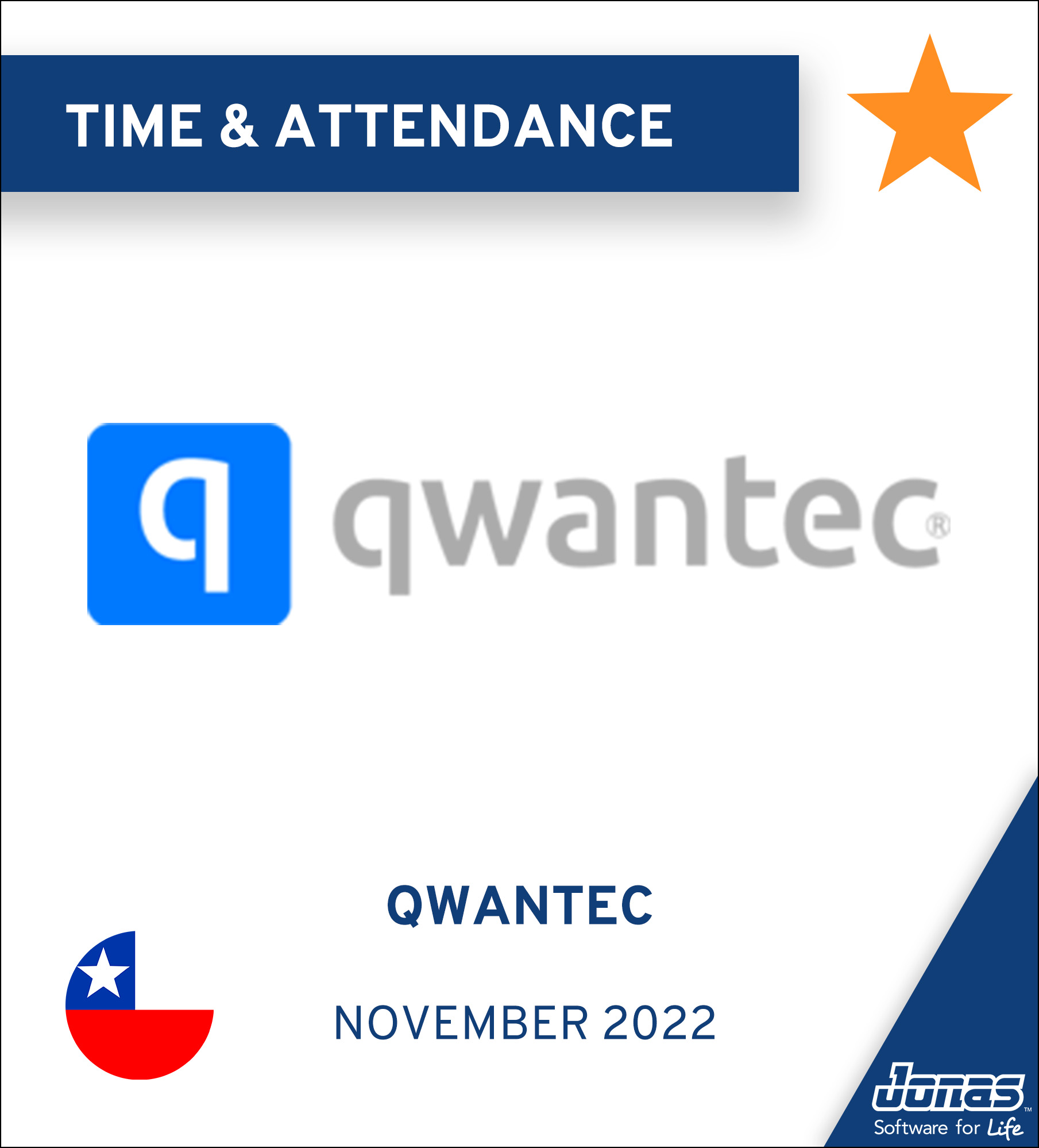 Qwantec Acquisition Card