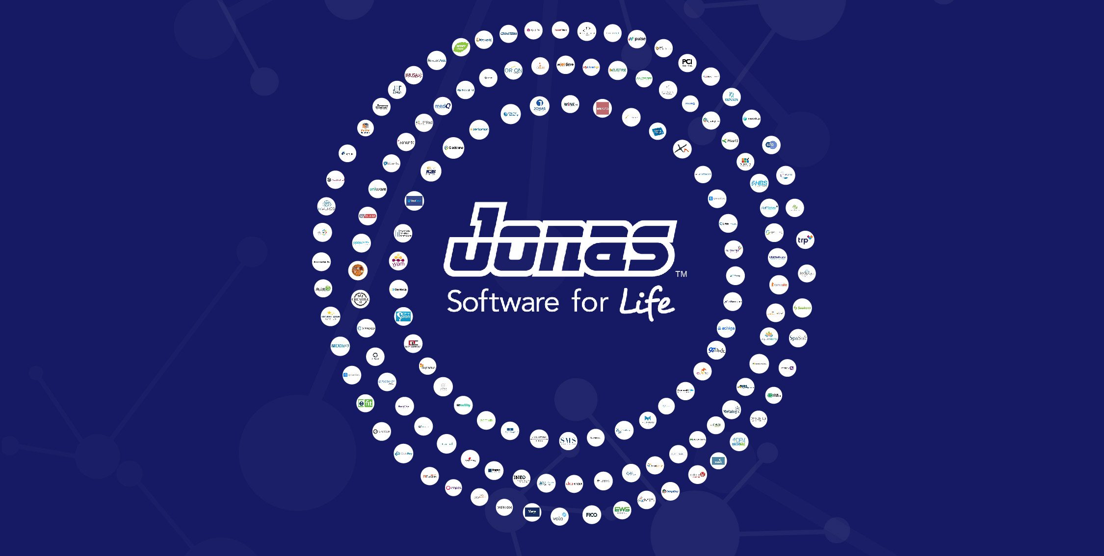 20 Years of Jonas Software Operating Group