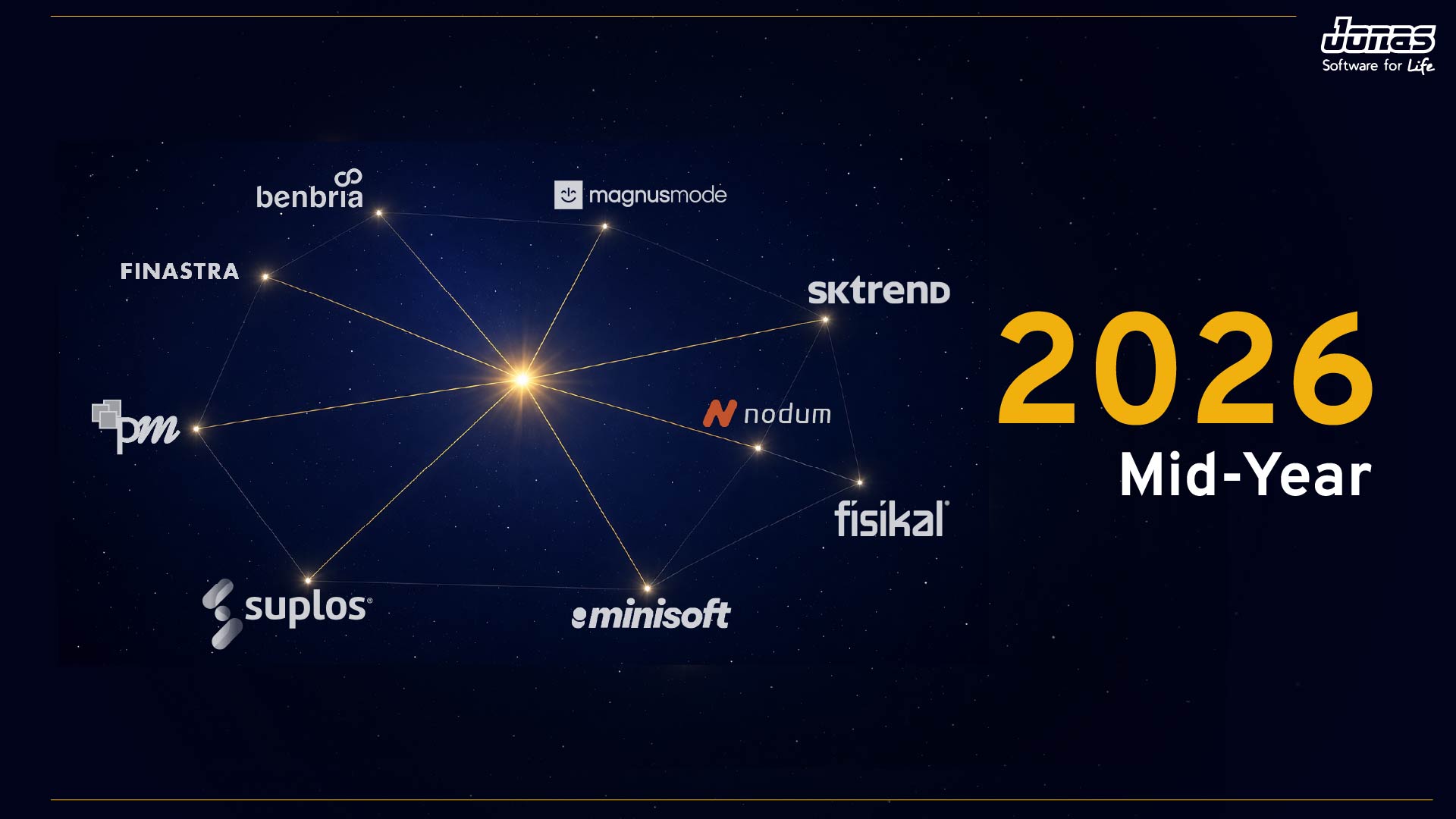 2026 Mid-Year Review